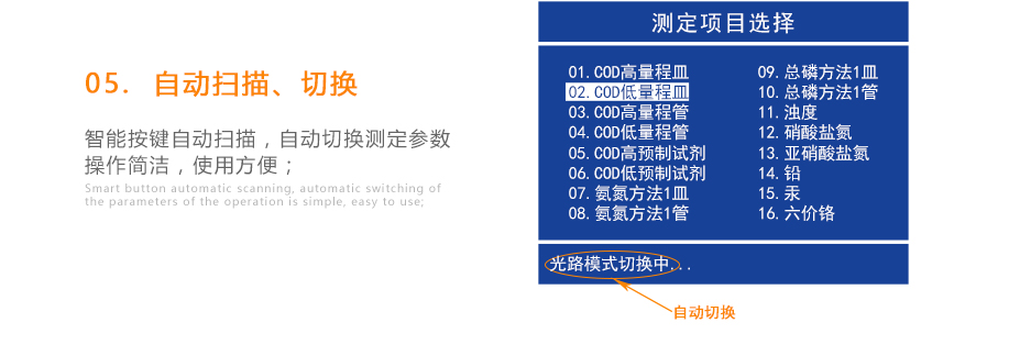 連華科技5B-3B+LH-3BN型多參數(shù)水質快速測定儀