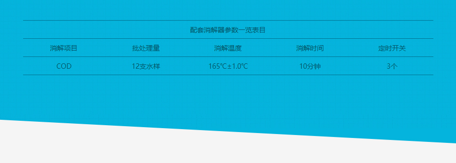 連華科技5B-3F型COD測(cè)定儀