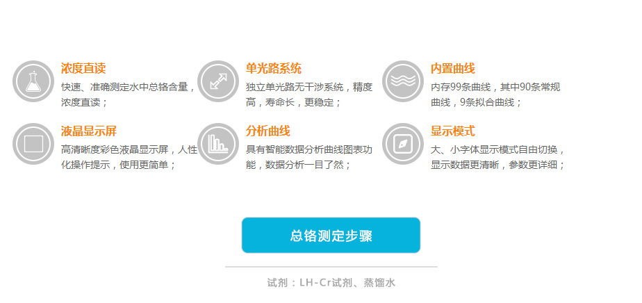 連華科技LH-ZCR3H重金屬總鉻測定儀